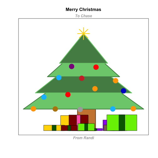 plot of chunk project_caRds_xmastree